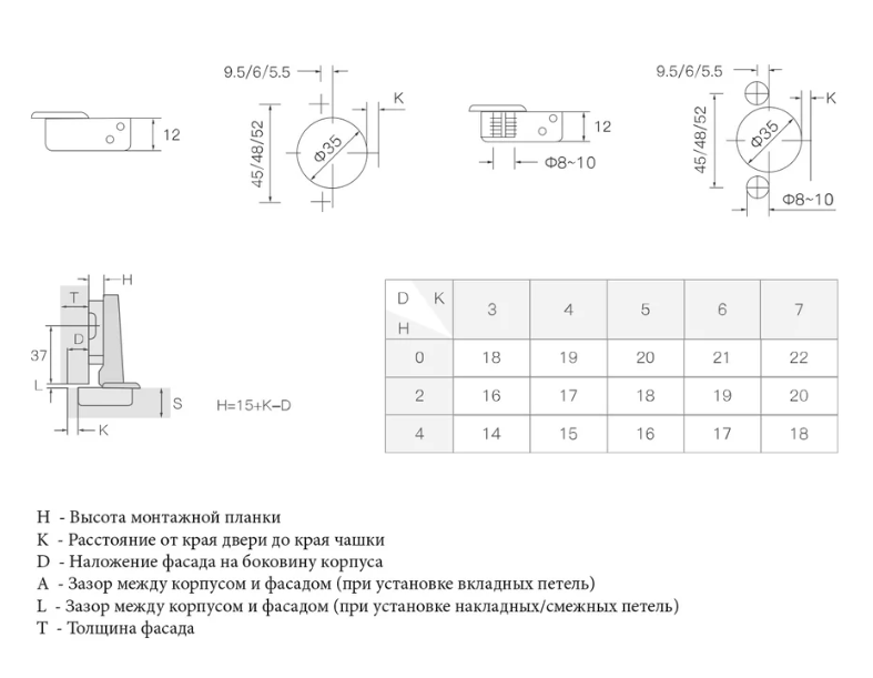 Петля накл. угол 105 Firmax Smartline Clip On, без довод, угол откры 105°, 45мм FRM0150.2/1 — изображение 2