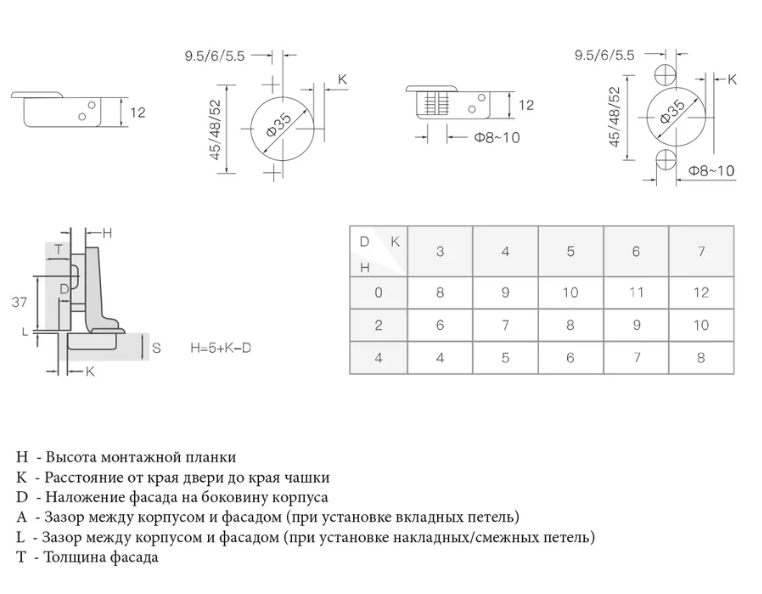 Петля для смежных дверей Firmax Smartline,Clip On, Soft-Close, угол открывания 105°, 48 мм FRM0151 — изображение 2