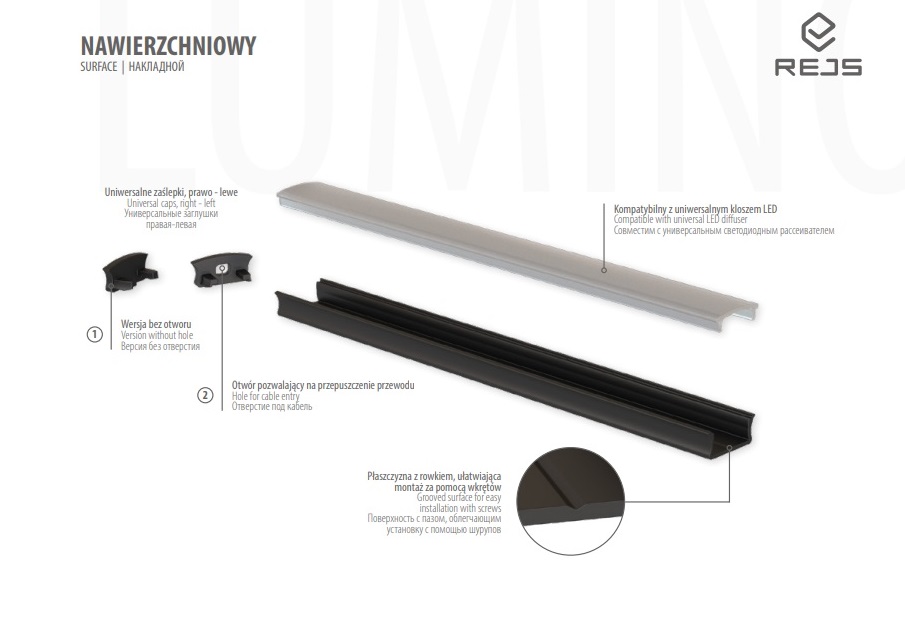 Заглушка профиля LED накладного пластмасса черная TR19.0030.05.061 LUMINO 2163 — изображение 4