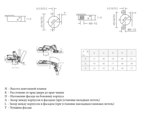 Петля для накладн.  Firmax Smartline, Clip On,Soft-Close,угол откр. 155°, 45 мм, 35 FRM0156.1/1