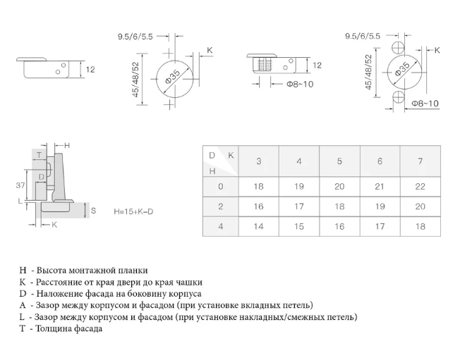 Петля накл. угол 105 Firmax Smartline Clip On, Soft-Close, угол открывания 105°, FRM0150.1 — изображение 2