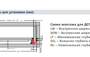 Направляющие скрытого монтажа полное выдвижение SoftClose установка замками 250 мм  758-3025-00