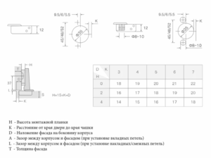 Петля накл. угол 105  Firmax Smartline Clip On, без довод, угол откры 105°, 45мм FRM0150.2/1