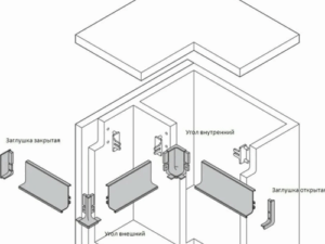 Угол 90° средний-внутренний белый (узкий) С 7405