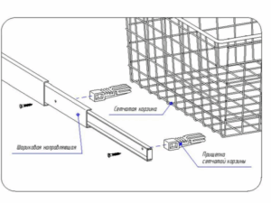 Комплект прищепок к сотовой корзине (4 шт), белый 14192