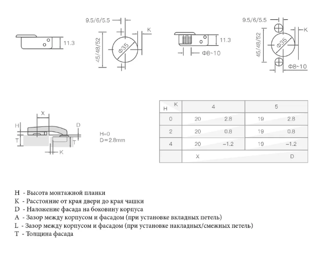 Петля под фальш. 90° Firmax Smartline, Clip On, Soft-Close, 45 мм, 35 мм чашка FRM0155.1
