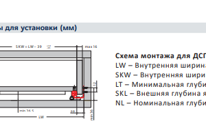 Направляющие скрытого монтажа полное выдвижение SoftClose установка замками 250 мм  758-3025-00