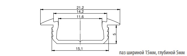 LUMINO Заглушка профиля LED врезного с отверстием пластмасса черная TR19.0031.05.061 16564