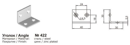 Уголок 422  995422