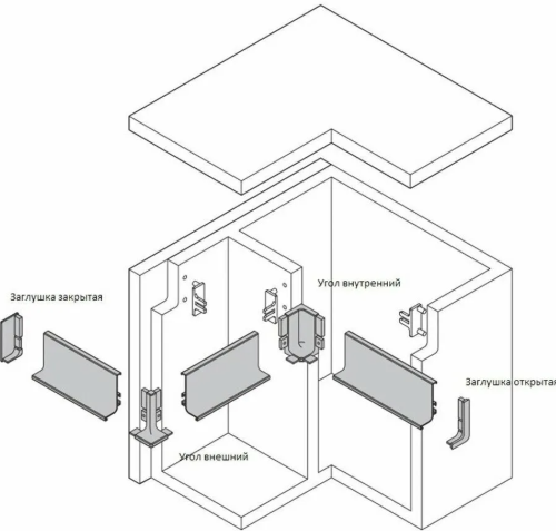 Комплект торцевых заглушек Г-образных верхнего профиля (2 части:L+R), пластик  Белый 7399