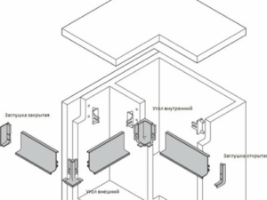 Угол 90° средний-наружный белый (узкий) С 7411
