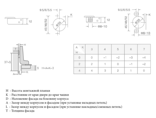 Петля вклад.48 мм . угол 105  Firmax Smartline Clip On, Soft Close   FRM0152