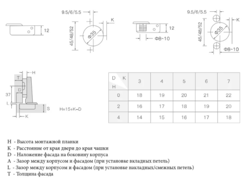 Петля 48мм, для наклад. дверей Firmax Smartline Clip On, Soft-Close, угол открывания 105°  FRM0150