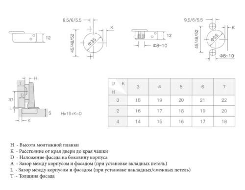 Петля накл. угол 105  Firmax Smartline Clip On, без довод, угол откры 105°, 45мм FRM0150.2/1