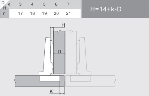 Петля мебельная Unihopper 105* Two-Way H0 3D накладная с довод. 23388