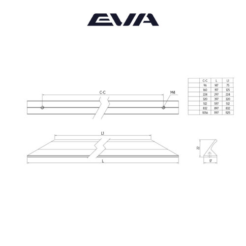 Ручка-профильная EVA LINE PRO / 96мм (L=147мм) золото матовое GA 4334